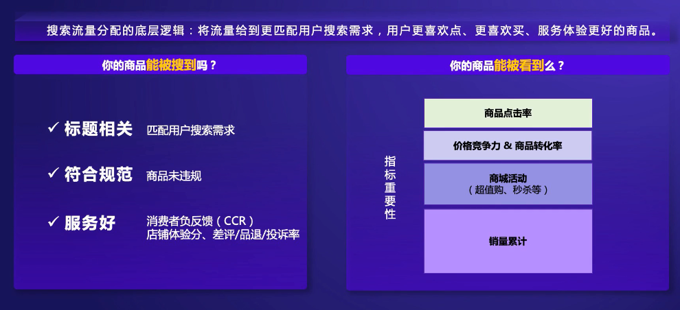 抖音小店怎么推廣運(yùn)營(yíng)_運(yùn)營(yíng)推廣抖音小店運(yùn)營(yíng)推廣_抖音小店推廣