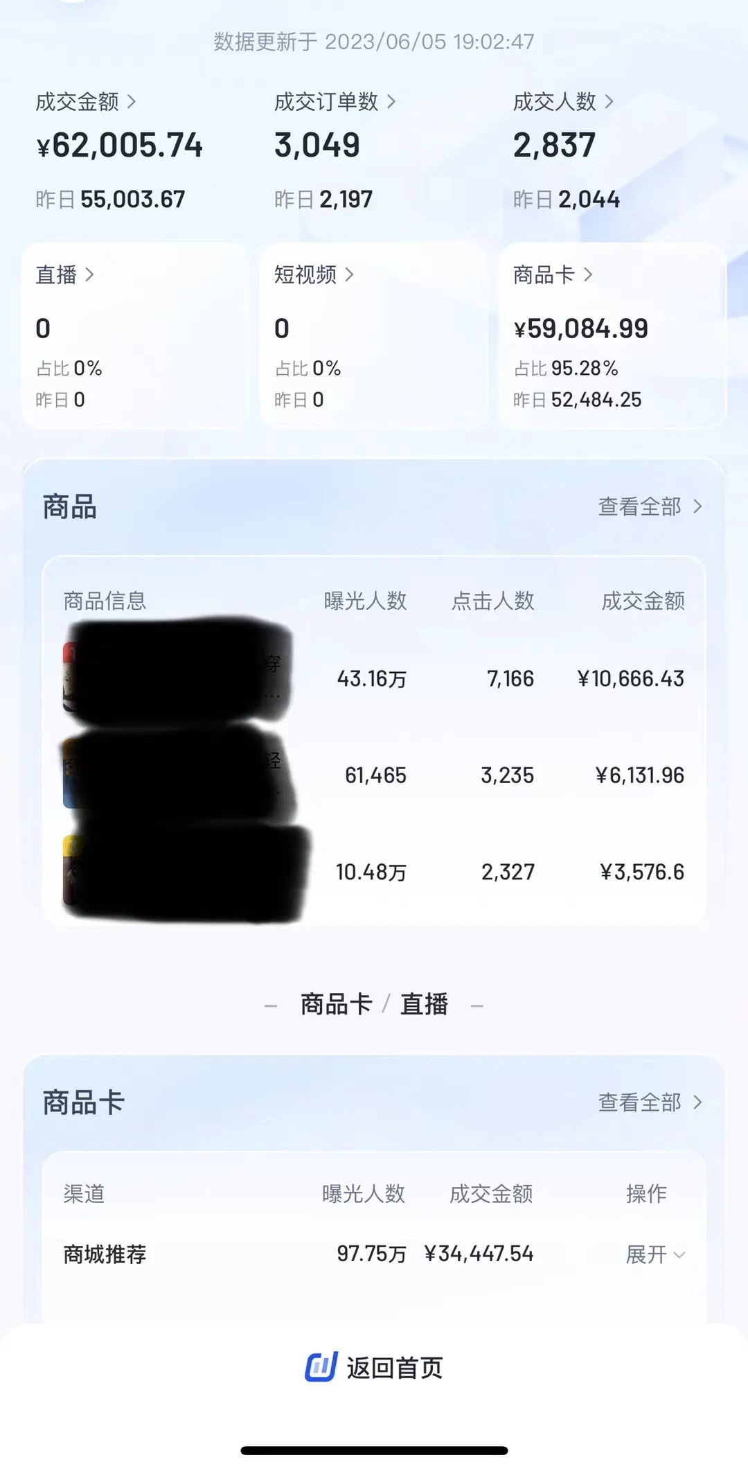 抖音店鋪代運(yùn)營(yíng)_抖音開(kāi)店代運(yùn)營(yíng)_十大抖店代運(yùn)營(yíng)