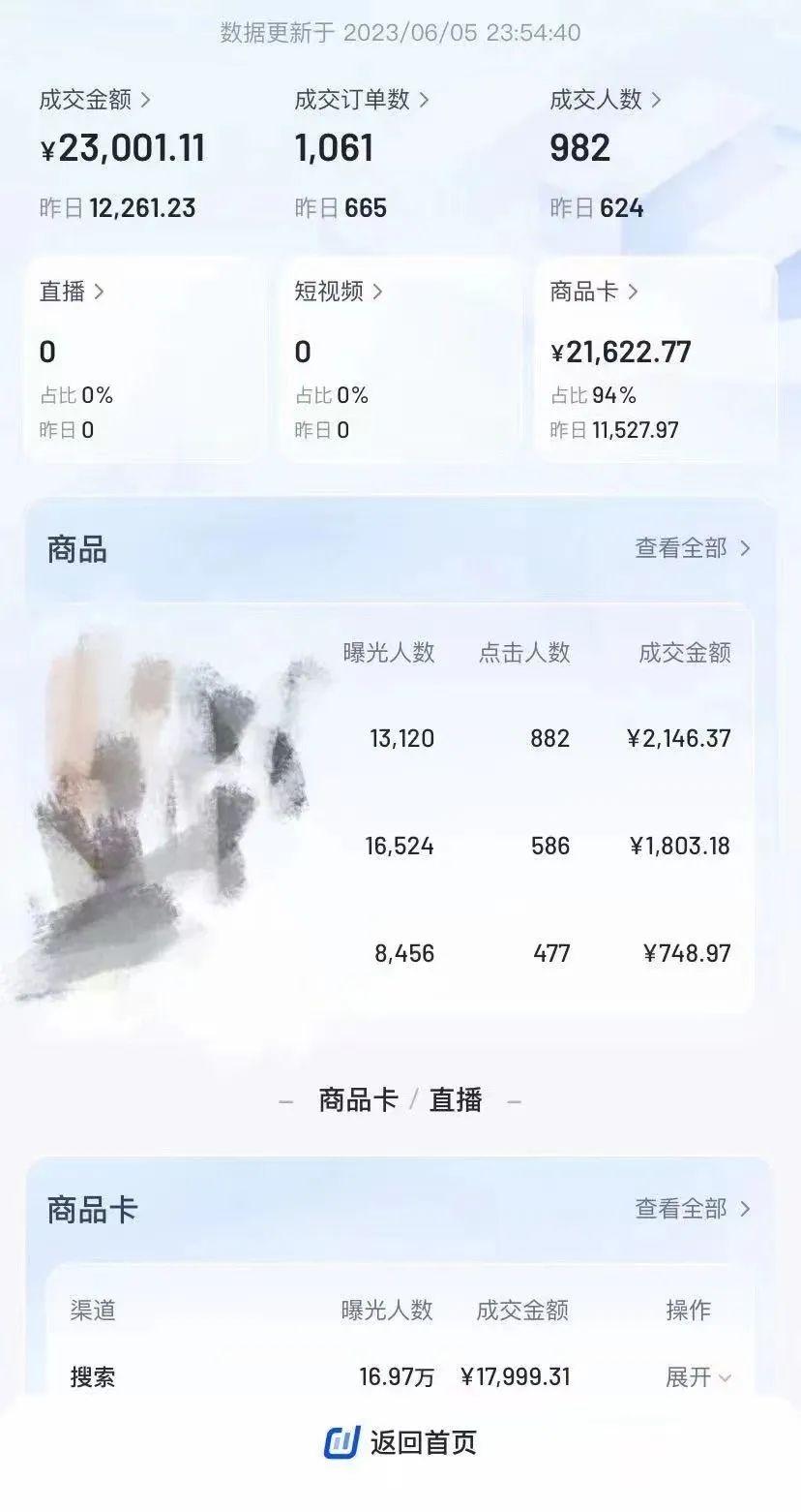 抖音開(kāi)店代運(yùn)營(yíng)_抖音店鋪代運(yùn)營(yíng)_十大抖店代運(yùn)營(yíng)