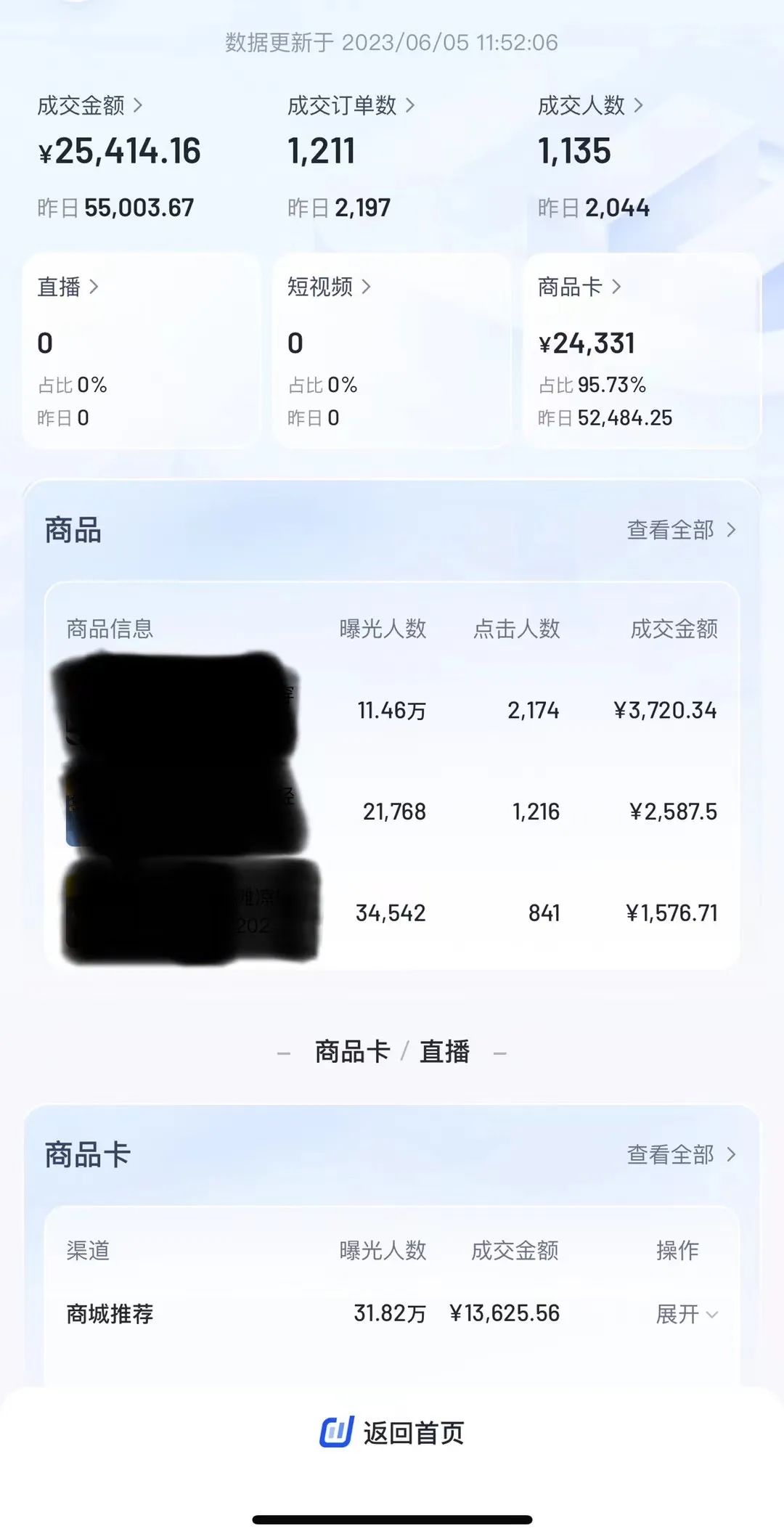 抖音開(kāi)店代運(yùn)營(yíng)_十大抖店代運(yùn)營(yíng)_抖音店鋪代運(yùn)營(yíng)