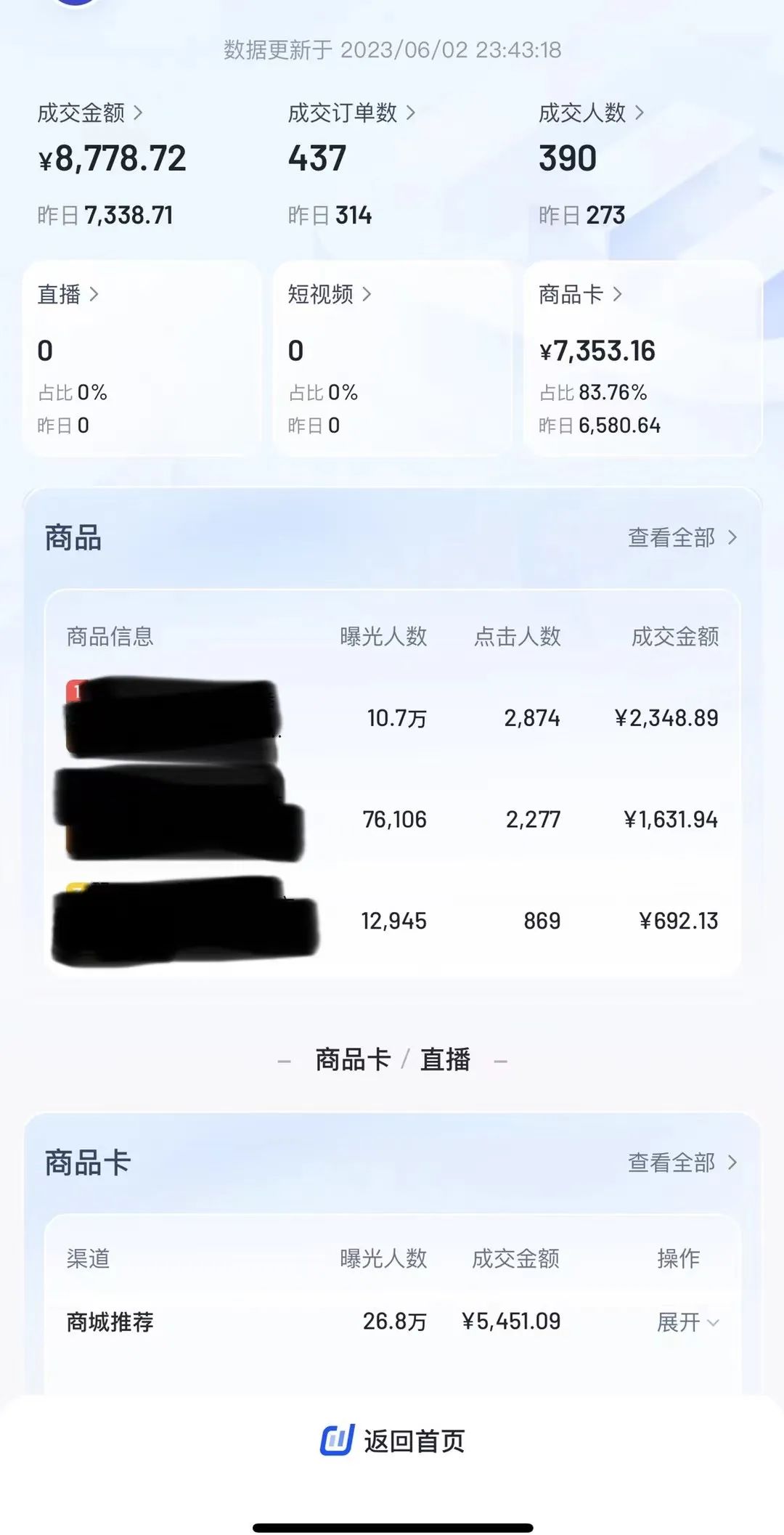 十大抖店代運(yùn)營(yíng)_抖音開(kāi)店代運(yùn)營(yíng)_抖音店鋪代運(yùn)營(yíng)