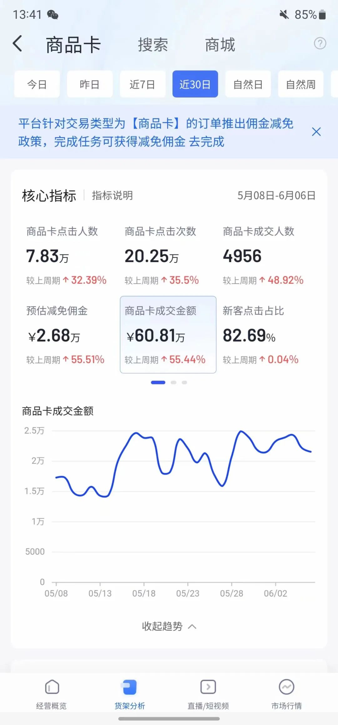抖音開(kāi)店代運(yùn)營(yíng)_十大抖店代運(yùn)營(yíng)_抖音店鋪代運(yùn)營(yíng)