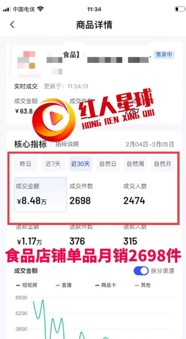 抖音開店代運營_抖店代運營需要多少錢_抖音代運營需要營業執照嗎