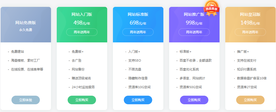 濟南網站建設費用_濟南網站建設公司排名_濟南網站建設方案開發