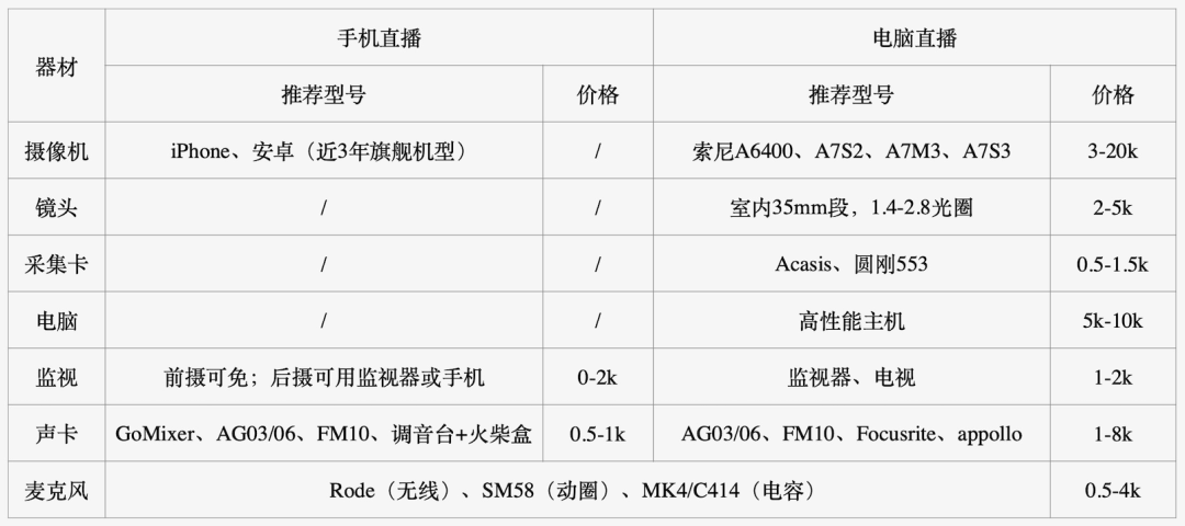 視頻音樂長(zhǎng)了怎么剪掉_音樂比視頻長(zhǎng)怎么剪_剪輯音樂長(zhǎng)了怎么剪短