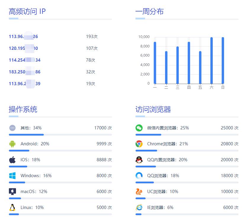 二維碼推廣微信平臺是真的嗎_微信二維碼推廣平臺_二維碼推廣微信平臺有哪些