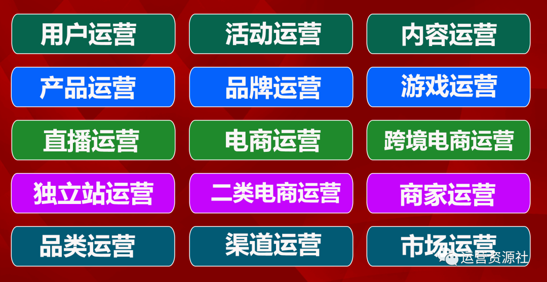 抖音運(yùn)營(yíng)工作內(nèi)容_抖音運(yùn)營(yíng)怎么學(xué)_抖音怎么運(yùn)營(yíng)的