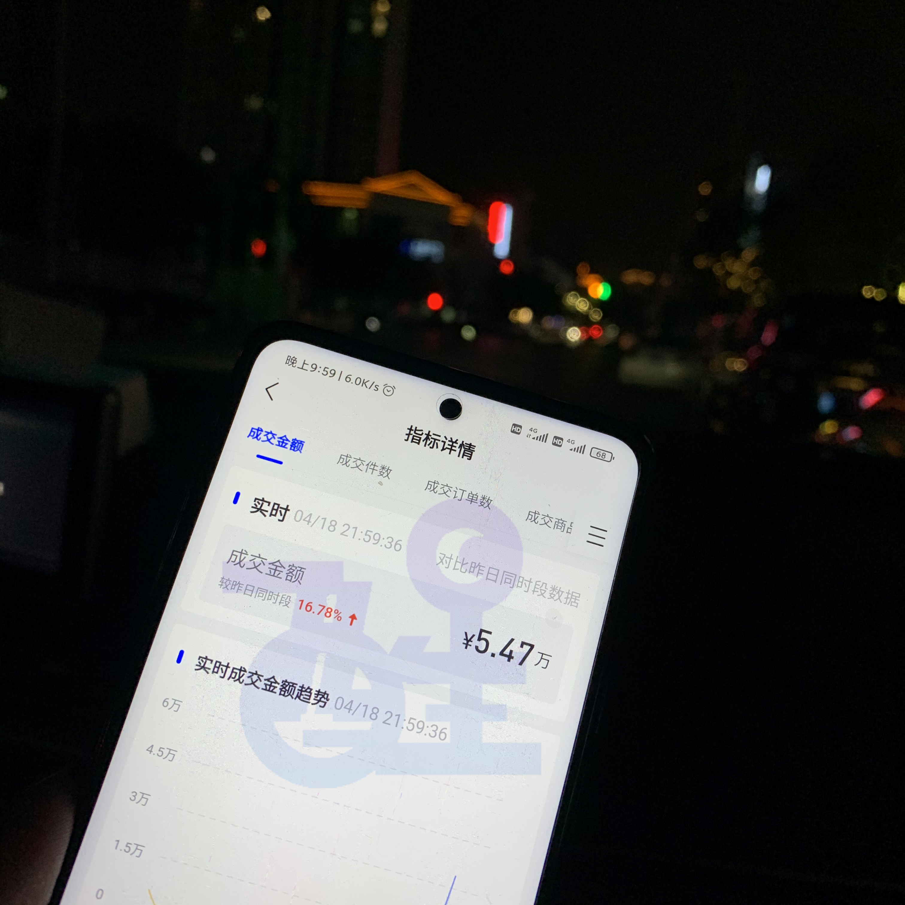 抖音小店運營崗位職責_抖音小店運營模式_抖音抖小店運營